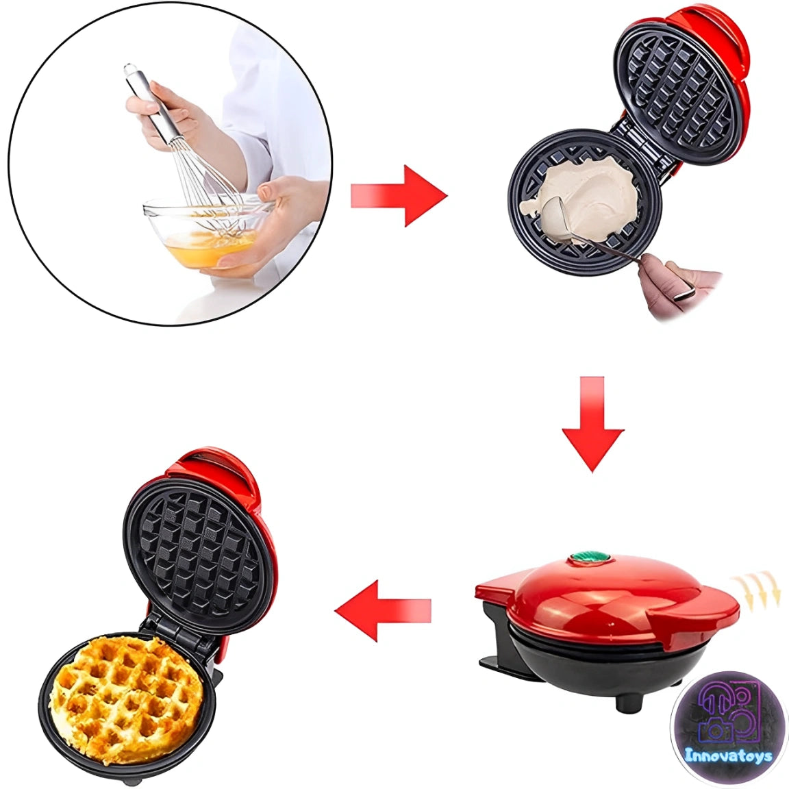 Miniwaflera Eléctrica